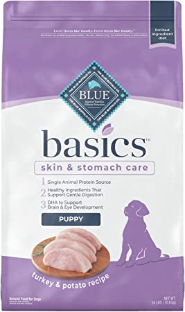 Blue Buffalo Basics Limited Ingredient Diet Natural Puppy Dry Dog Food