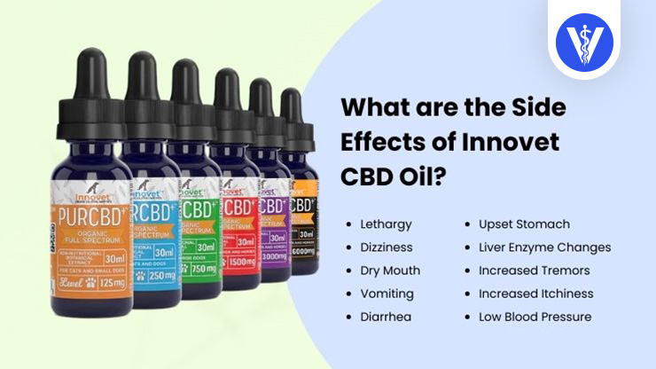 Innovet CBD Oil Side Effects