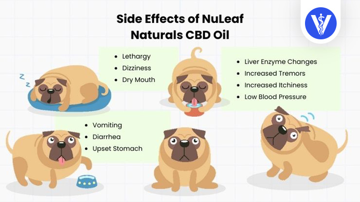 Nuleaf Naturals Side Effects